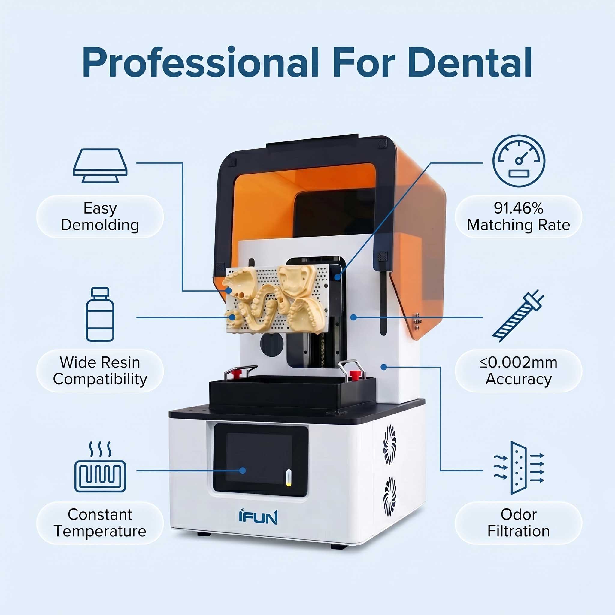 Professional-grade Dental 3D P - огляд і ціна Commercial Print Model