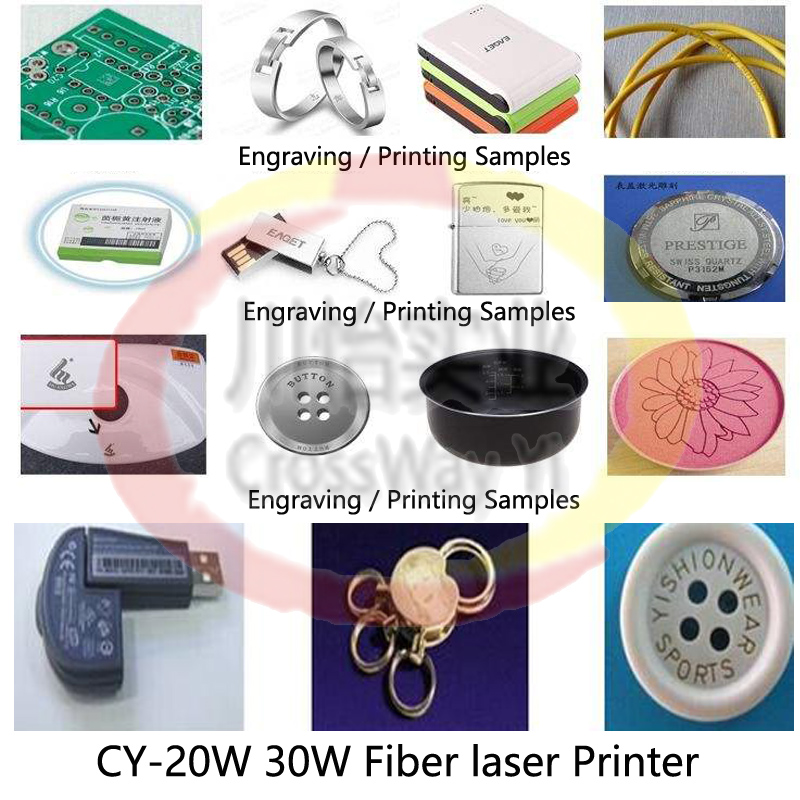 China Factory High Quality Sta - огляд і ціна Commercial Print Model