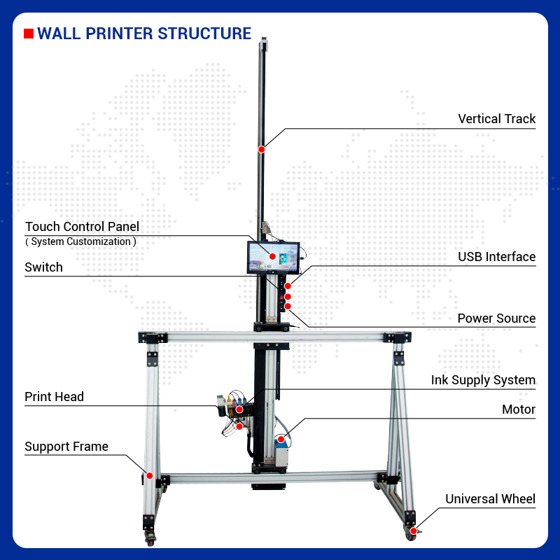 BK-UV256T Commercial 2-in-1 Wa - огляд і ціна Commercial Wall Printing Machine