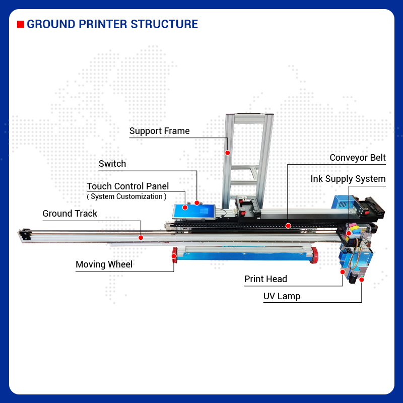 BK-UV256T Commercial 2-in-1 Wa - огляд і ціна Commercial Wall Printing Machine